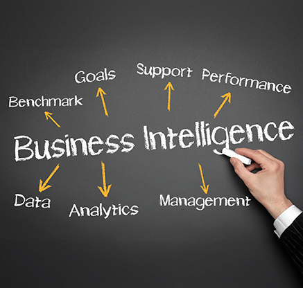 Relatório de Power BI