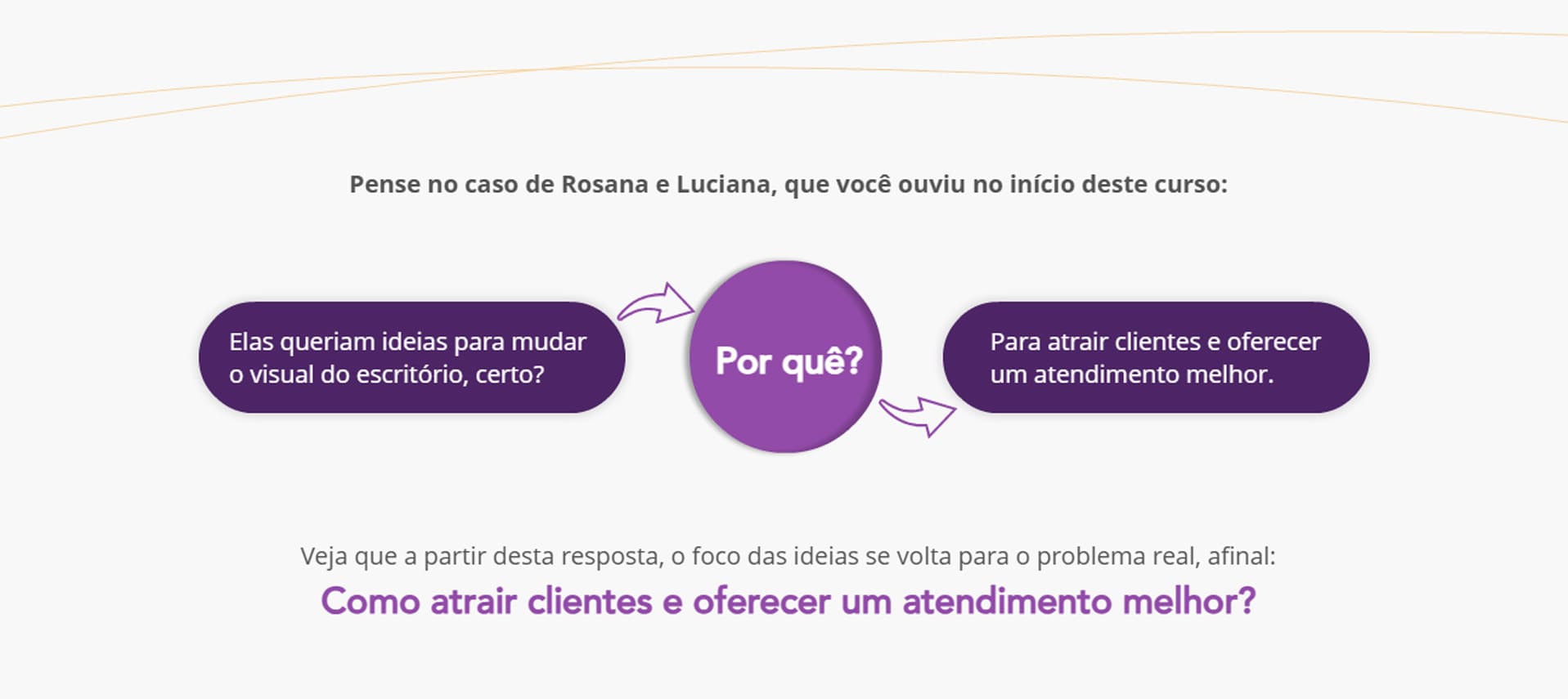Brainstorming_Eficaz_02
