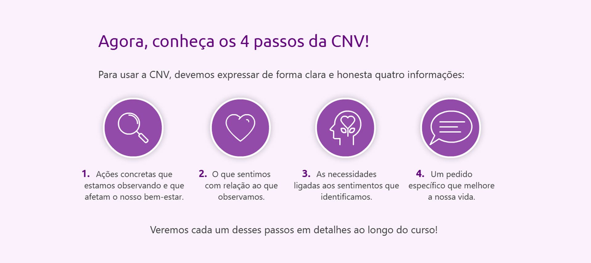 Comunicacao_Nao_Violenta_02