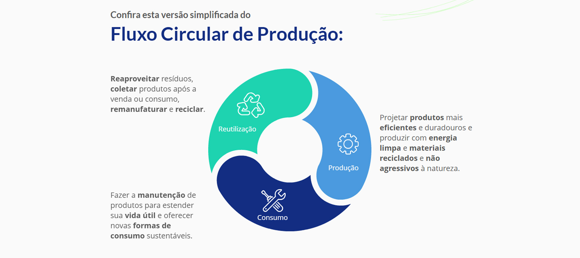 Economia_Circular_02