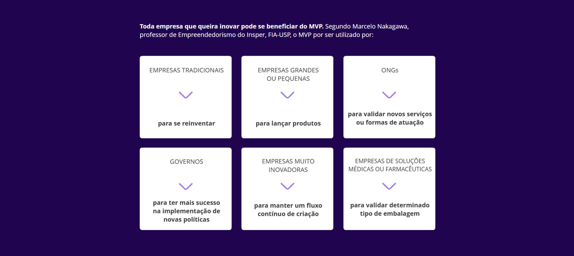 treinamento corporativo sobre MVP