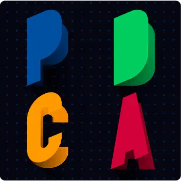 PDCA