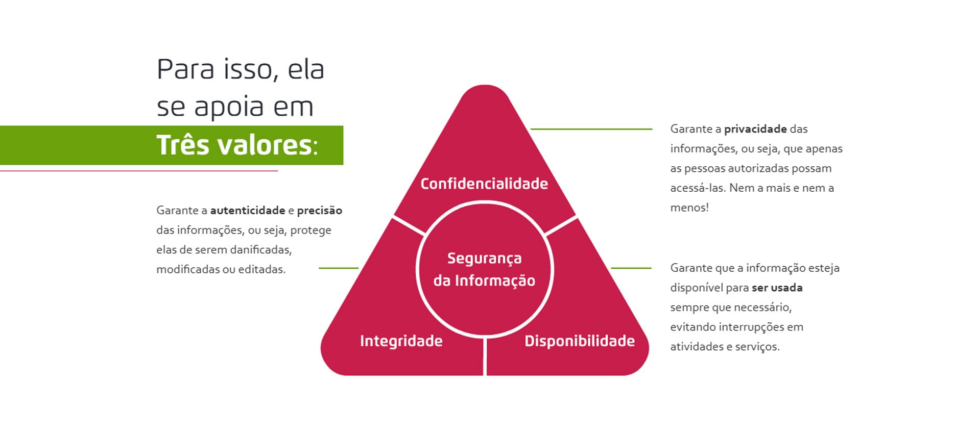 Curso de segurança da informação