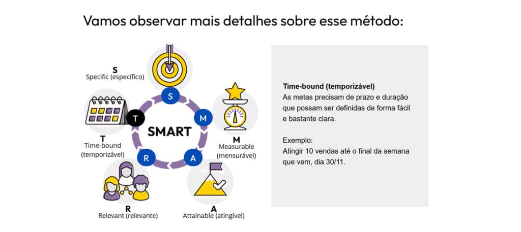 Venda_Direta_01