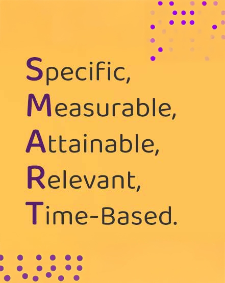 Método SMART