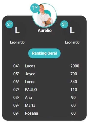 gamificação lms lxp happmobi