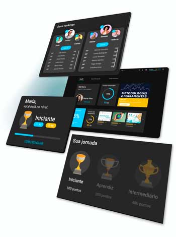 LXP Happlearning platafoma LMS