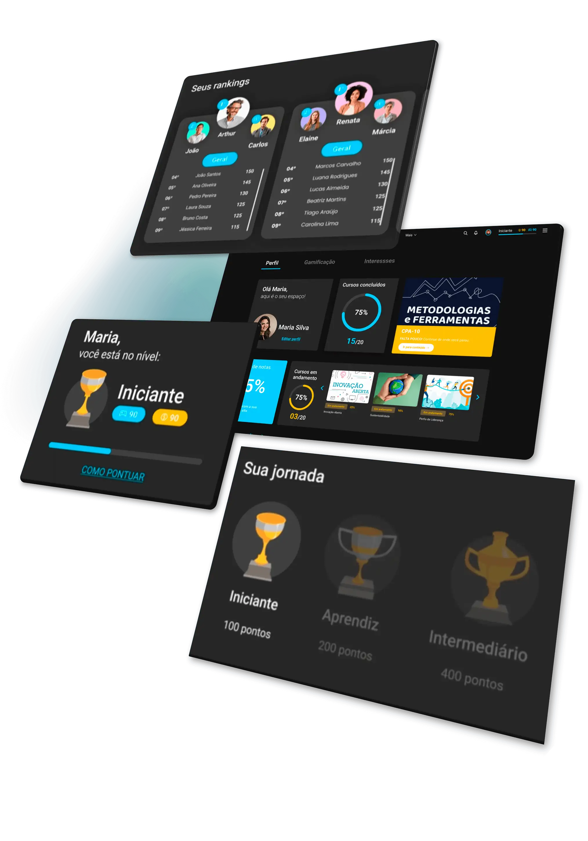 Gamificação LMS O que é LMS
